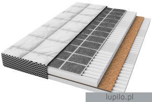 Materac strefowy AIR PREMIUM gryka pianka kokos